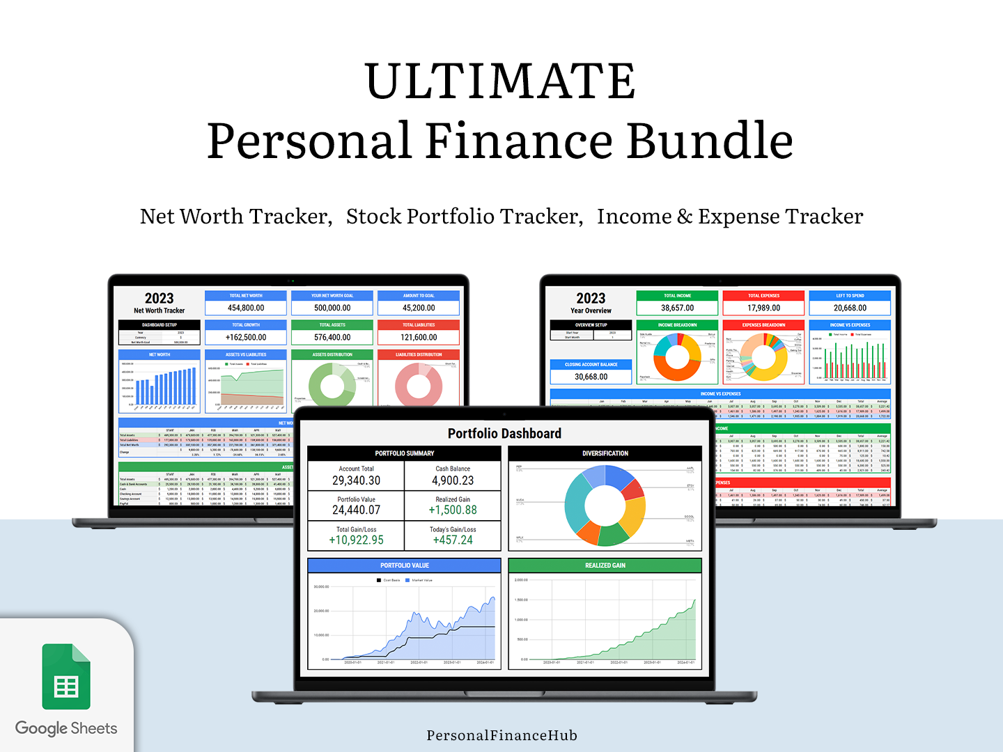 Ultimate Personal Finance Bundle